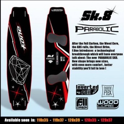 TT Sk8 2005.jpg