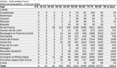 Capture du 2021-07-26 13-20-17.png