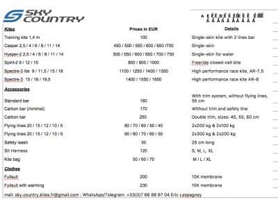 Sky Country Prices.jpg